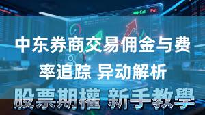 中东券商交易佣金与费率追踪 异动解析