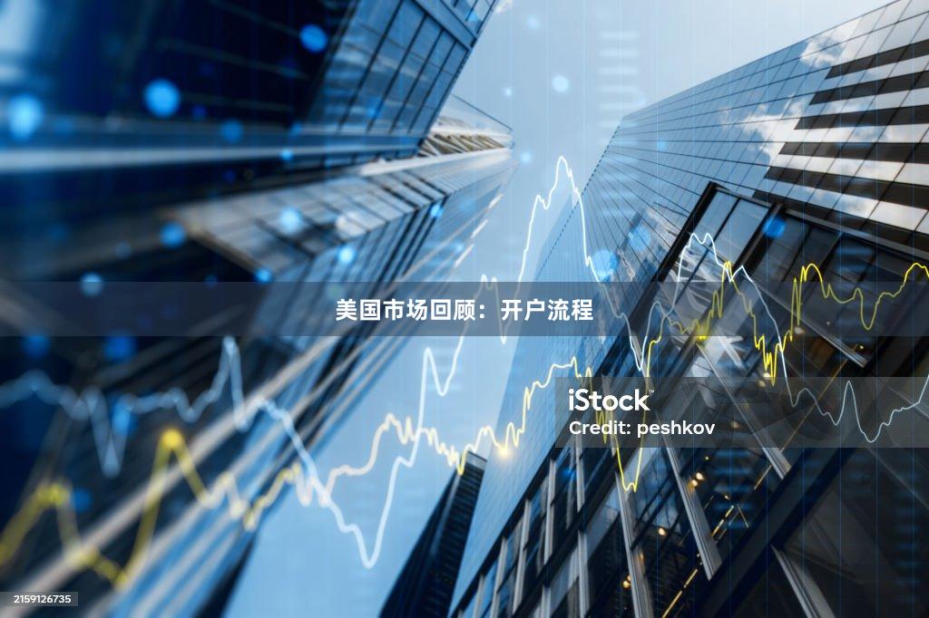 美国市场回顾:开户流程