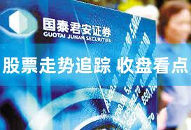 股票走势追踪 收盘看点