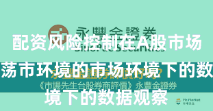 配资风险控制在A股市场面对震荡市环境的市场环境下的数据观察