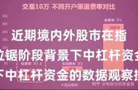 近期境内外股市在指数反复拉锯阶段背景下中杠杆资金的数据观察操